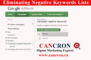 Eliminating Negative Keywords Lists Cancron inc